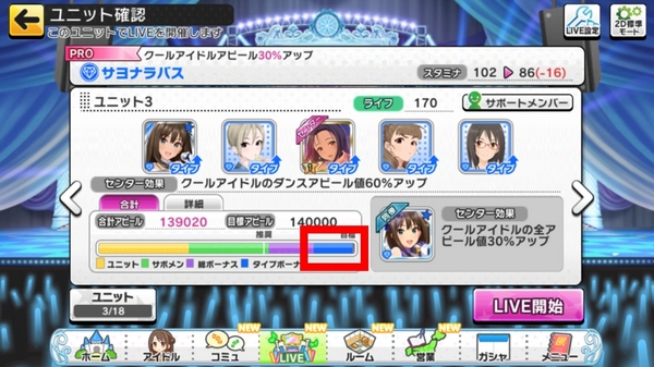 デレステのタイプ 属性 の意味とは