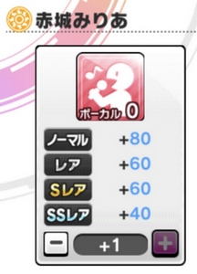 デレステのポテンシャル解放とは どうやるの